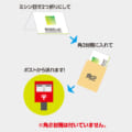 IC-601H