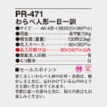 PR-471