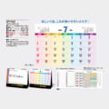 SP-424